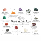 Gemstone Bath Fizzer - Raspberry & Pomegranate - view 6